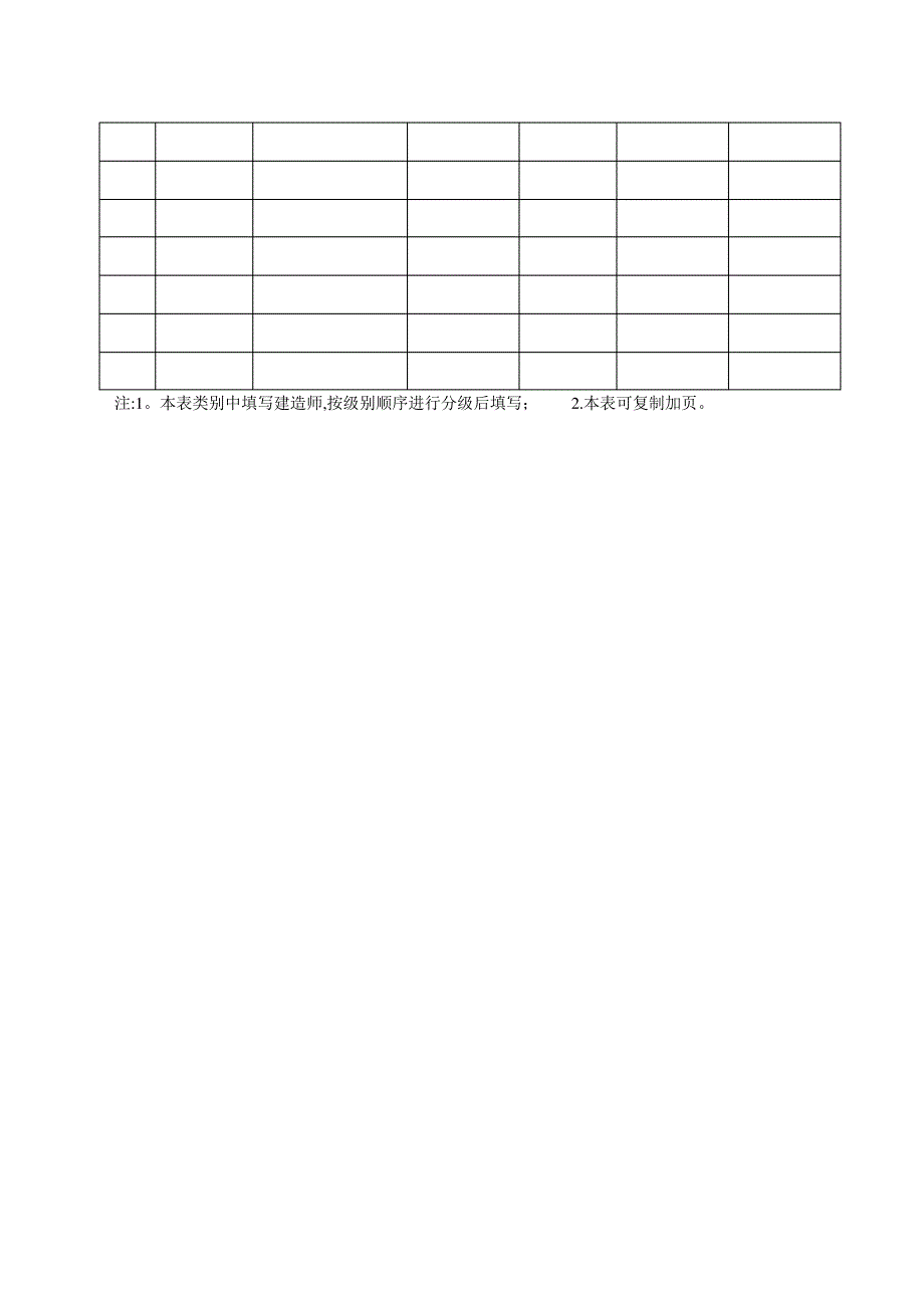 年度建筑业企业业绩考核表格._第4页