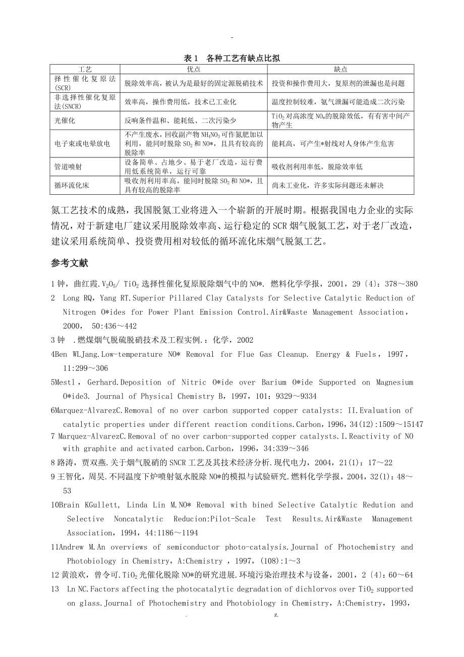 烟气脱氮技术机理及研究报告现状_第5页