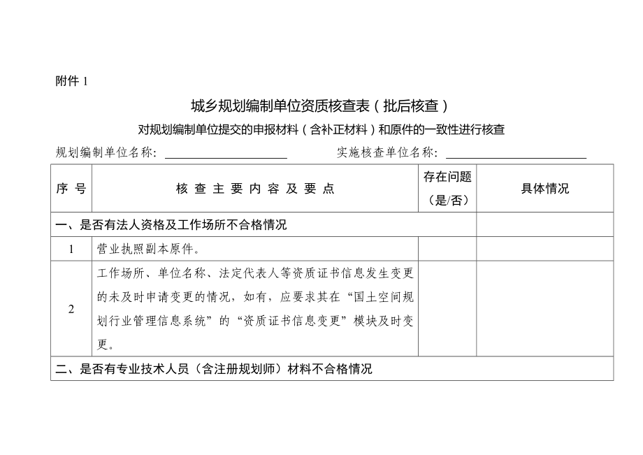 城乡规划编制单位资质核查表（批后核查）、“双随机、一公开”核查表（日常监管）_第1页