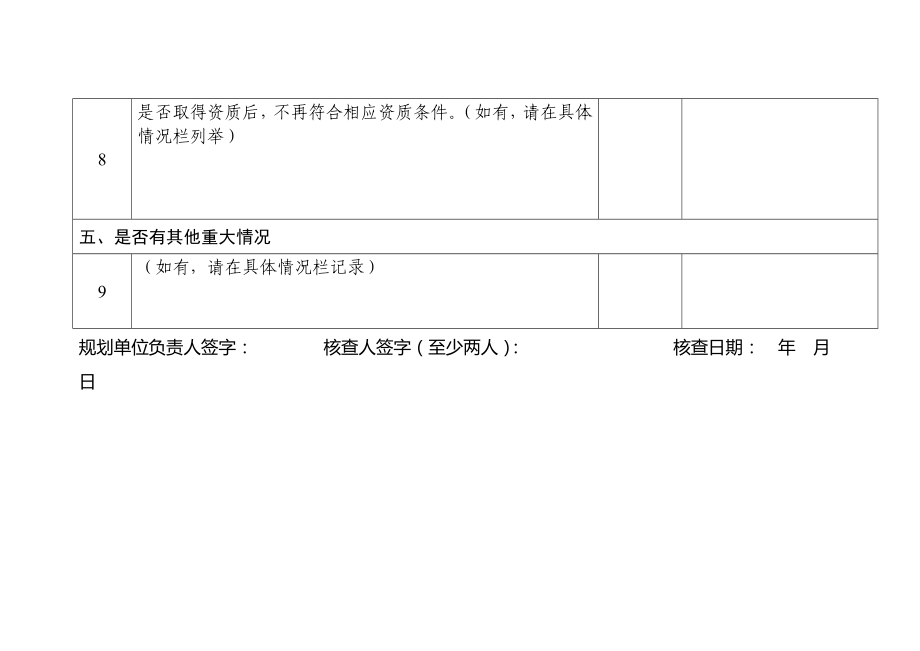 城乡规划编制单位资质核查表（批后核查）、“双随机、一公开”核查表（日常监管）_第4页