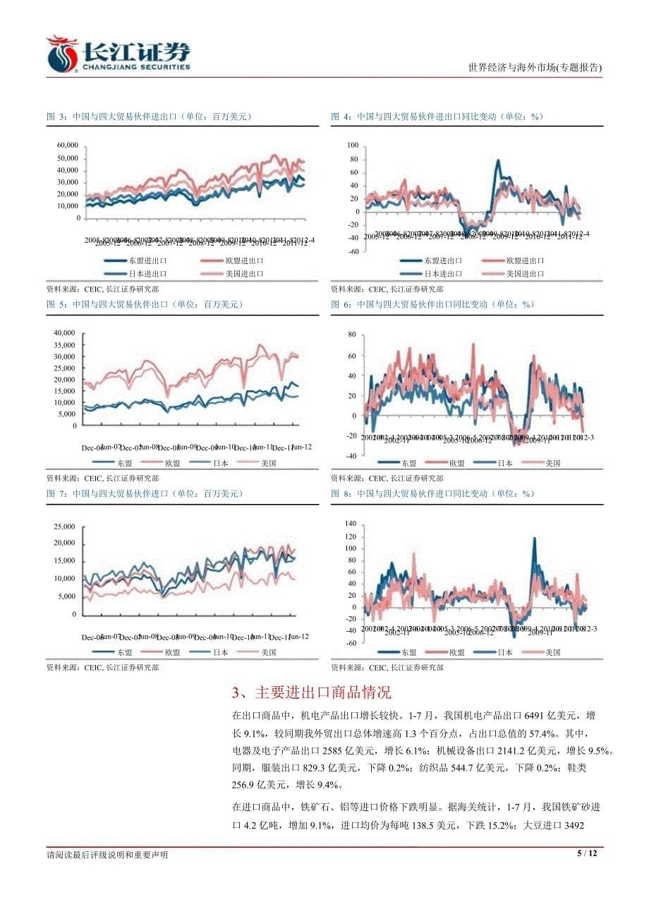 7月贸易追踪：运价调整短期冲击外需回落空间有限0815_第5页