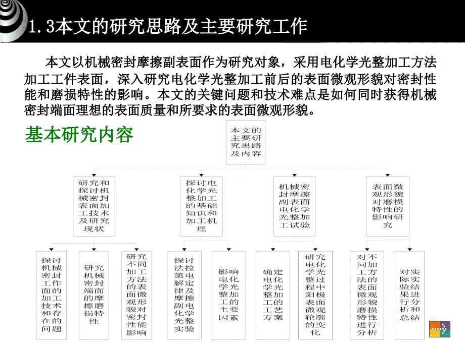 基于电化学光整加工的机械密封工作面磨损特性的研究-机械工程毕业论文答辩课件_第5页