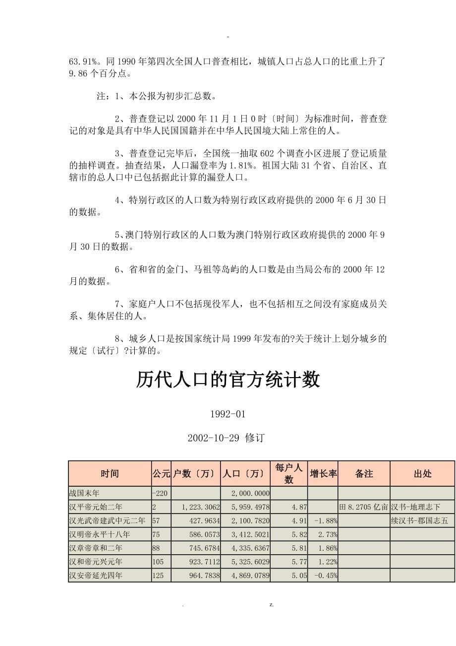 中国历代人口变化略表_第5页