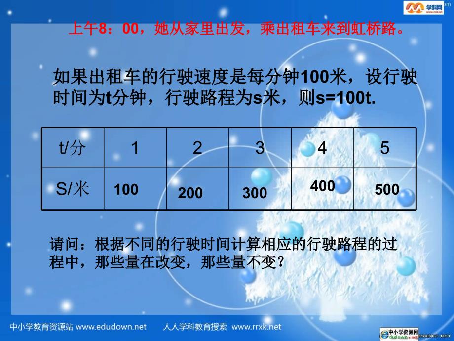 浙教版数学八7.1常量和变量ppt课件_第2页