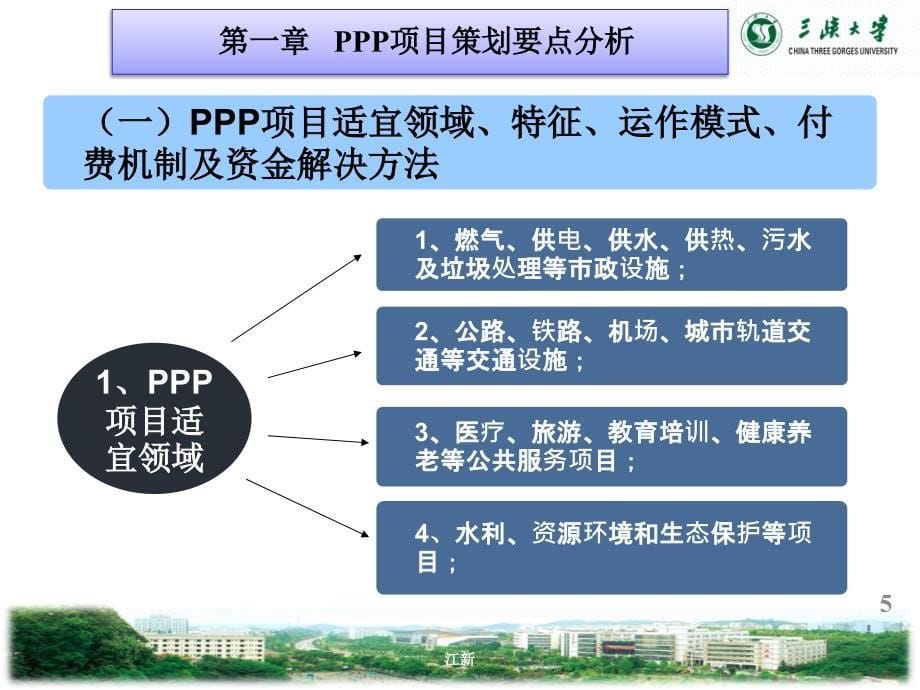 ppp项目管理要点及案例分析_第5页