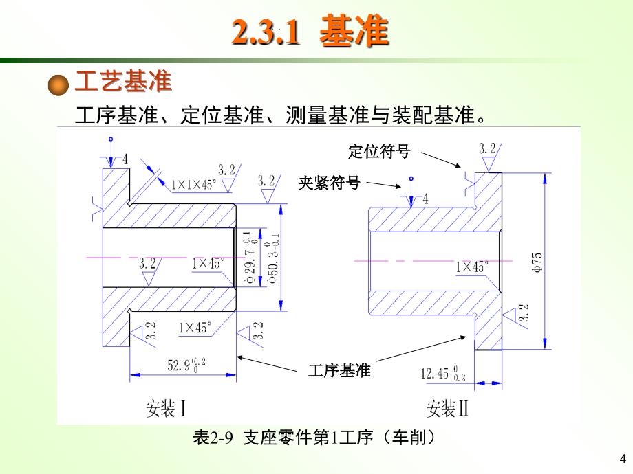 基准装夹课件_第4页