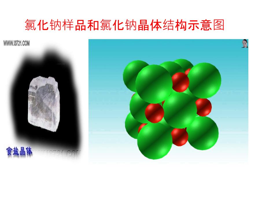 离子键--共价键课件_第3页