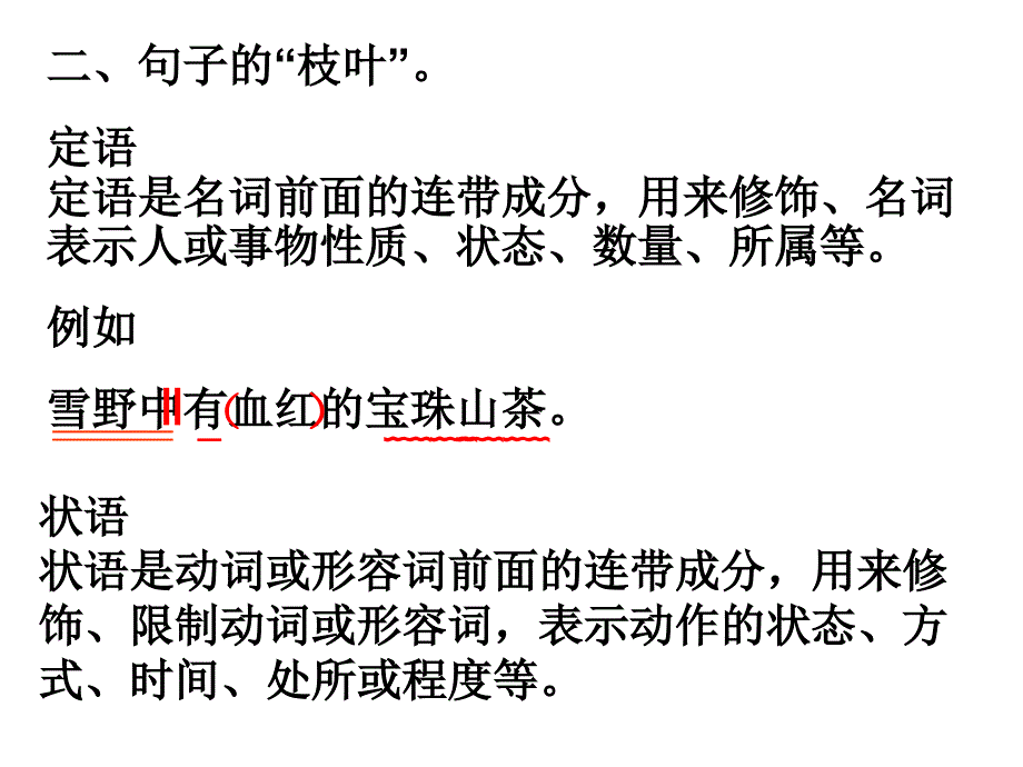 1-分句子成分_第4页