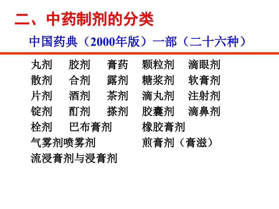 中药制剂分论_第5页