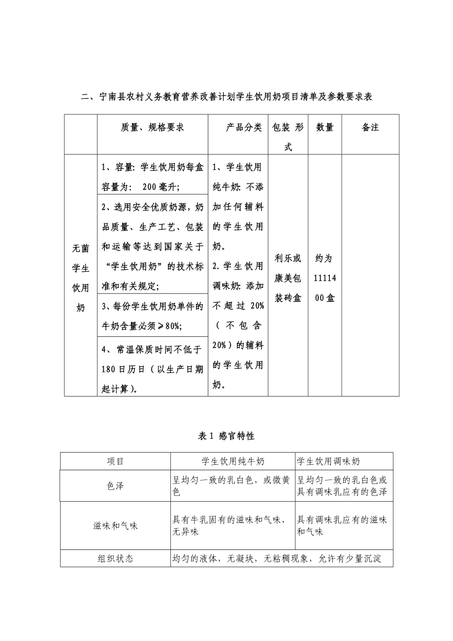 二、宁南县农村义务教育营养改善计划学生饮用奶项目清单和_第1页