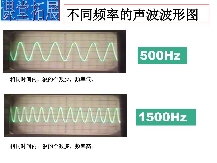 人教版八年级物理上册2.3声的利用课件共22张PPT_第3页