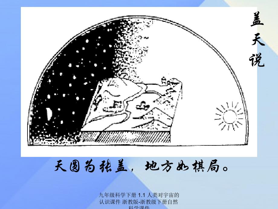 最新九年级科学下册1.1人类对宇宙的认识课件浙教版浙教级下册自然科学课件_第4页