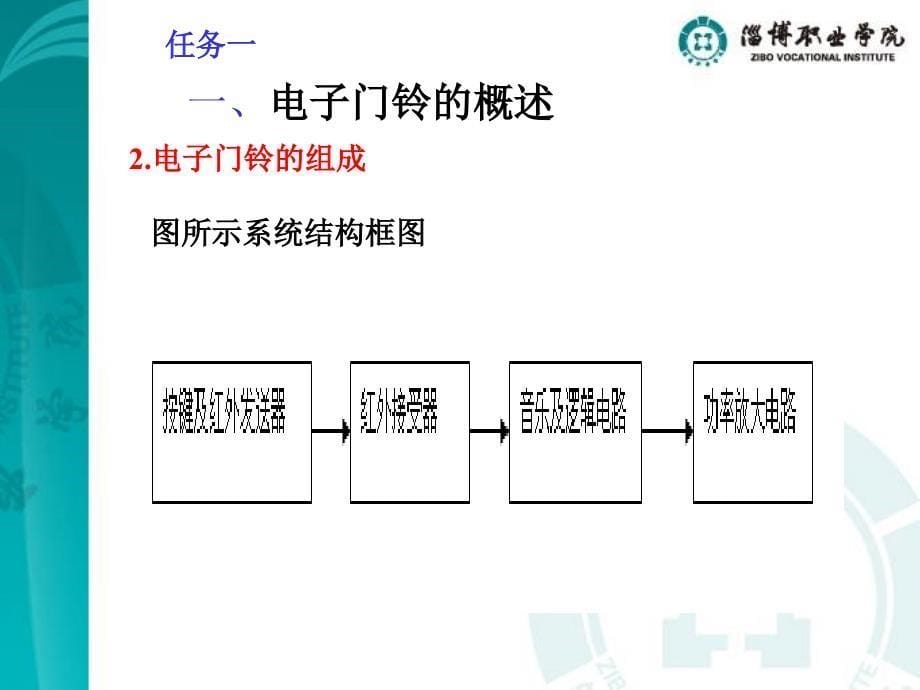 学习情境7 电子门铃的设计与制作_第5页