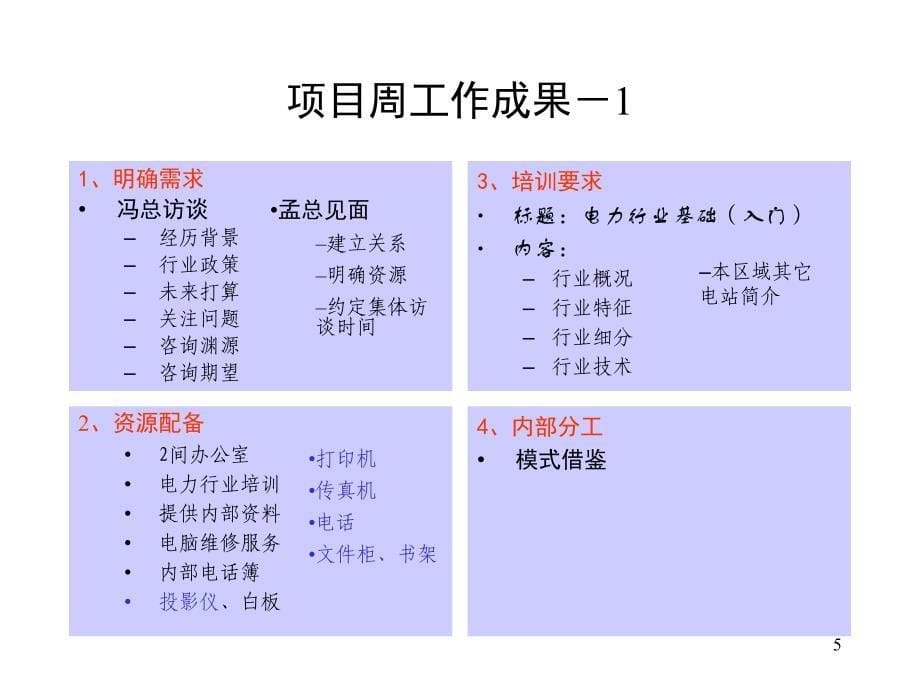 大朝山水电项目计划_第5页