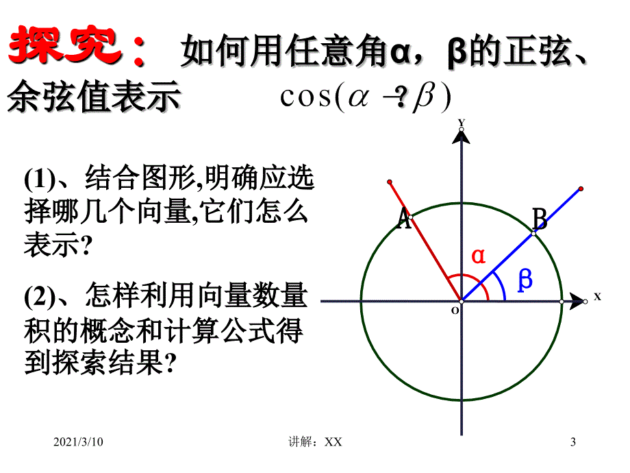 3.1.1两角差的余弦公式参考_第3页