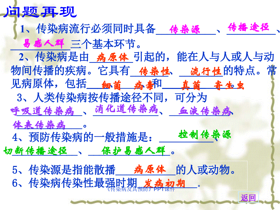 传染病及其预防PPT课件课件_第4页