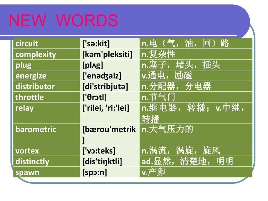 汽车专业英语读译教程 第3版教学课件4-U3TA_第5页