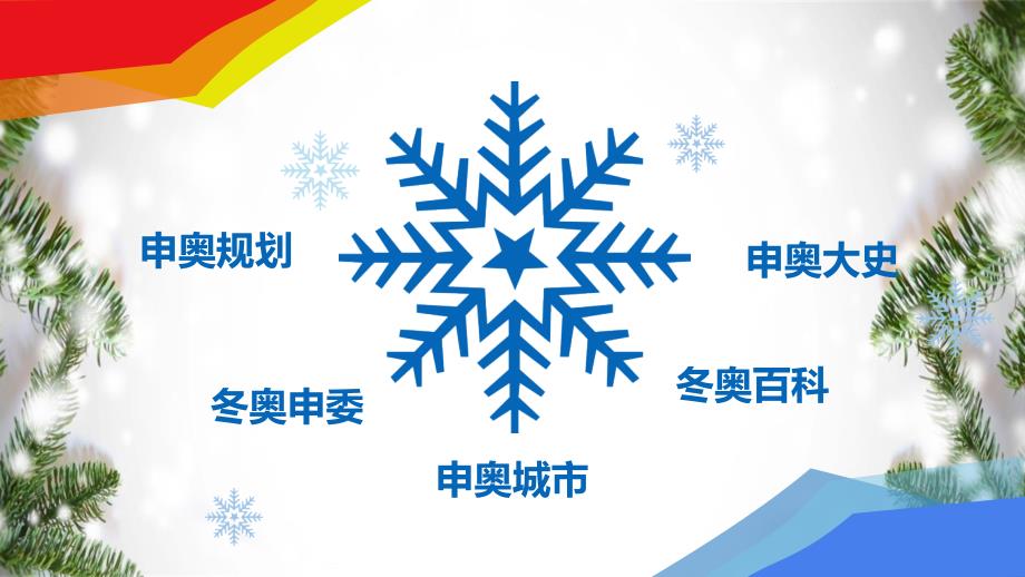 2022年北京冬奥会冬季奥运会介绍内容宣讲PPT课件_第2页