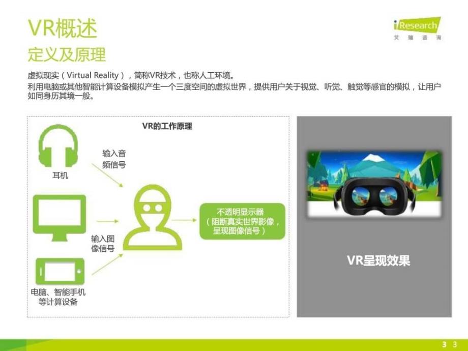 中国VRAR市场研究报告内容可编辑_第3页