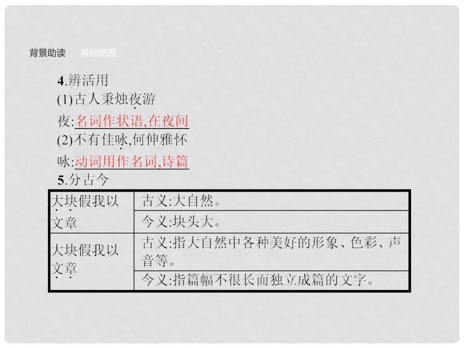 高中语文 6.3 夜宴从弟桃花园序课件 新人教版选修《中国古代诗歌散文欣赏》_第5页