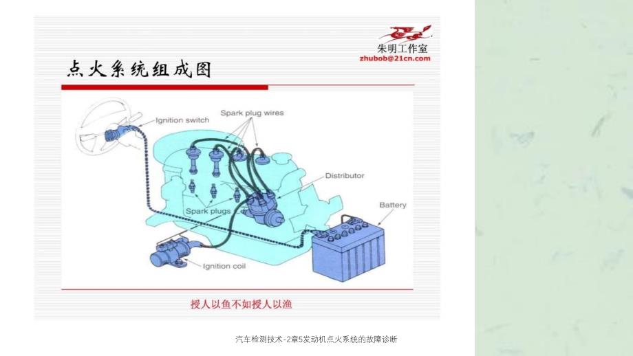 汽车检测技术2章5发动机点火系统的故障诊断_第4页