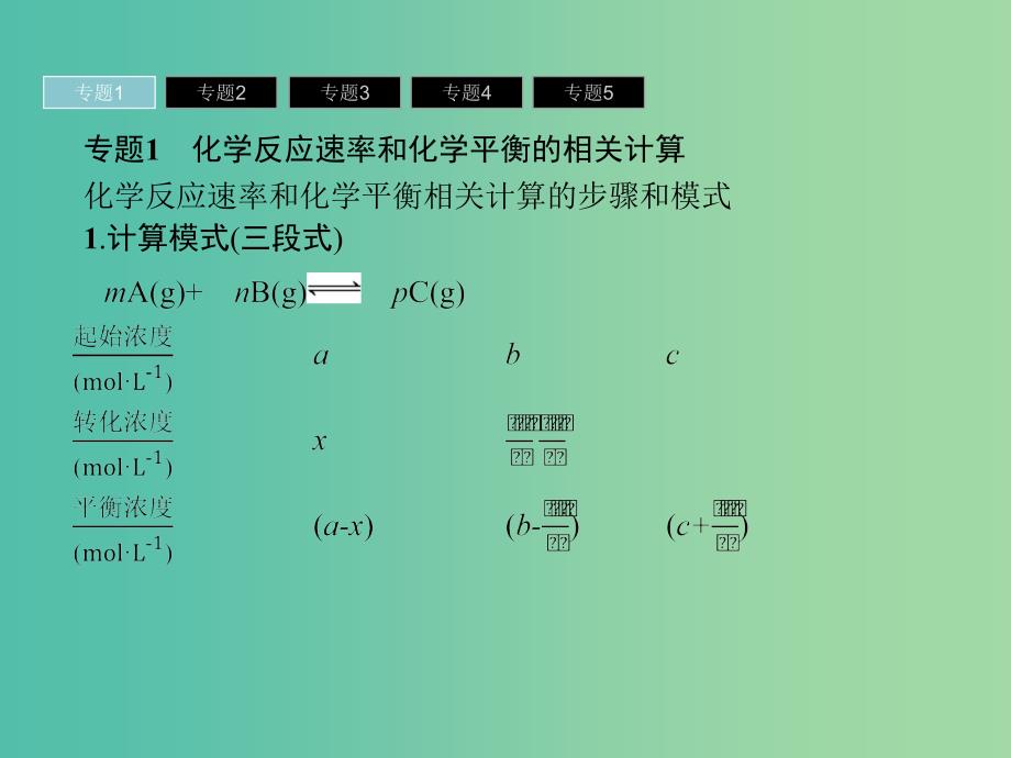 2019年高中化学第二章化学反应速率和化学平衡章末整合课件新人教版选修.ppt_第4页