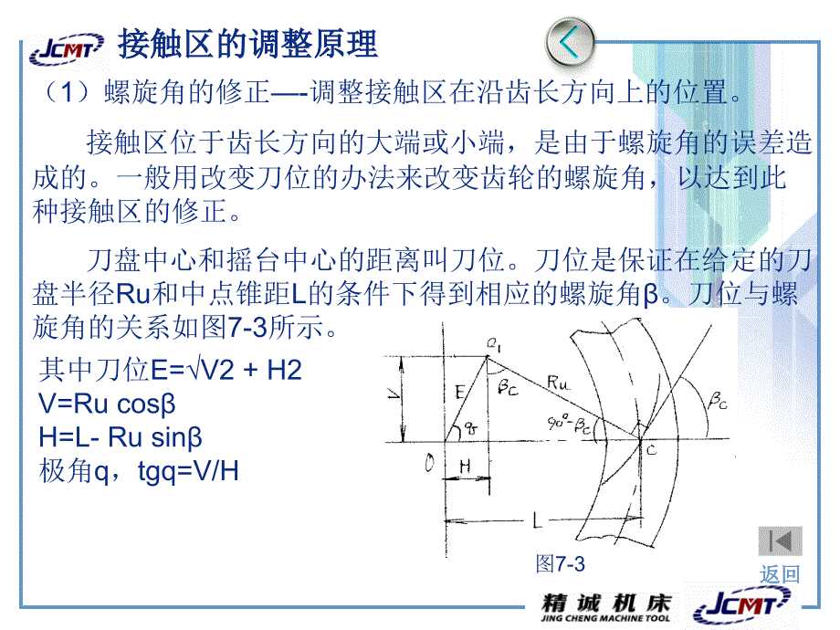 齿轮接触区的调整原理及方法_第3页