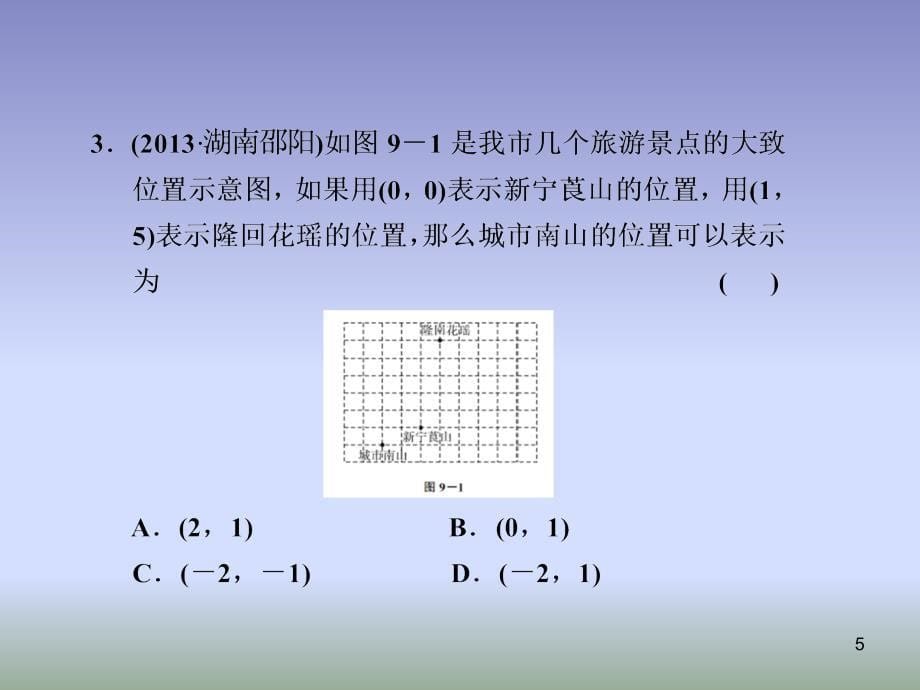 中考总复习第九讲平面直角坐标系与函数初步精讲ppt课件_第5页