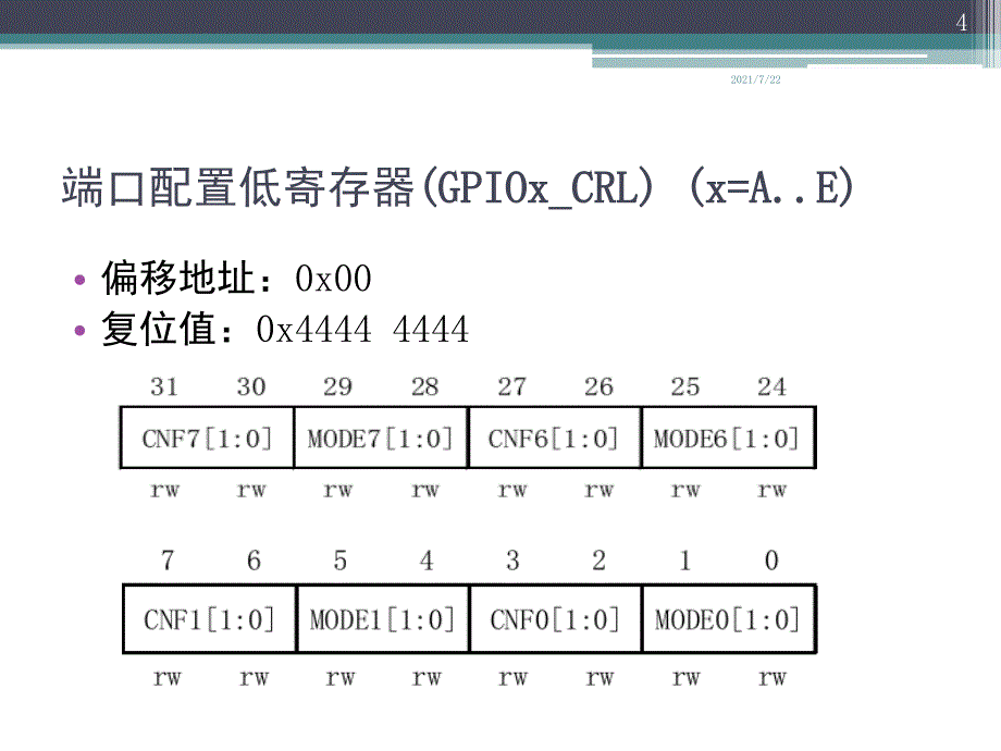 GPIO设计PPT课件_第4页