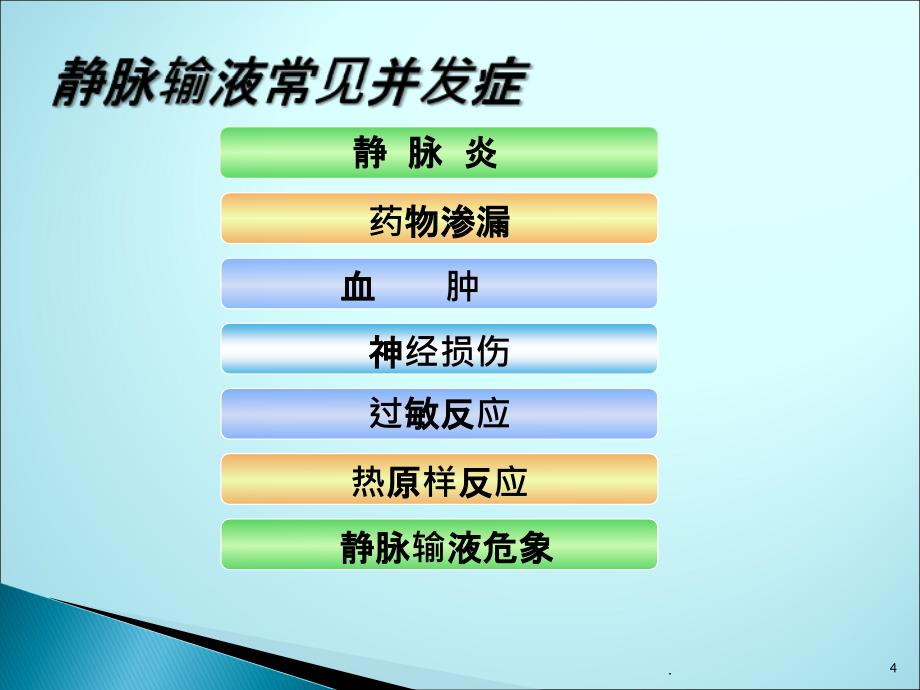 静脉输液常见并发症ppt课件_第4页