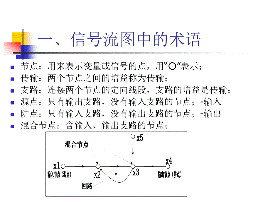 第2章 2-5信号流图_第2页