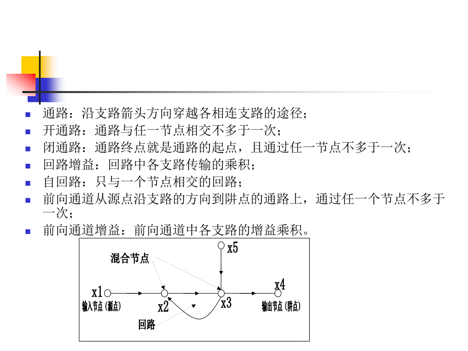 第2章 2-5信号流图_第3页