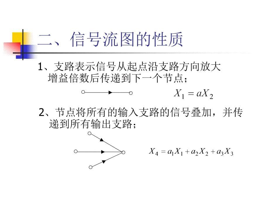 第2章 2-5信号流图_第5页