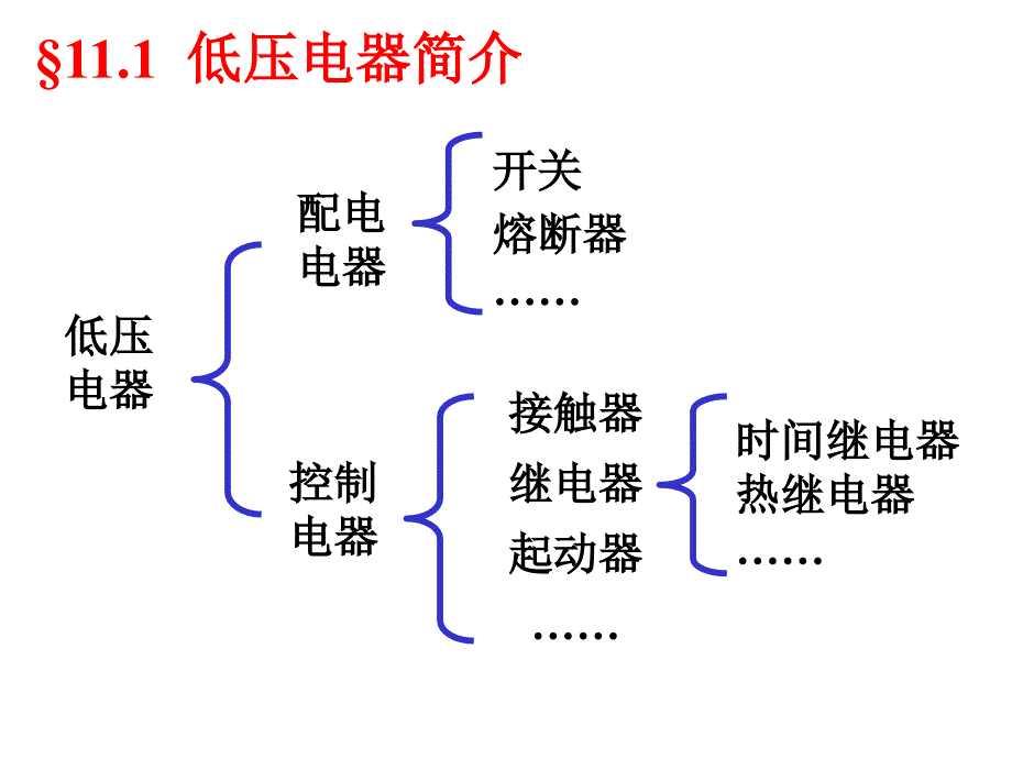 电工继电器接器控制_第3页