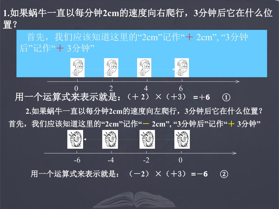 有理数乘法 人教版七年级上 优质_第3页