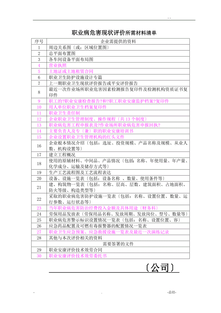 职业病危害现状评价实施报告企业需提供的资料_第1页