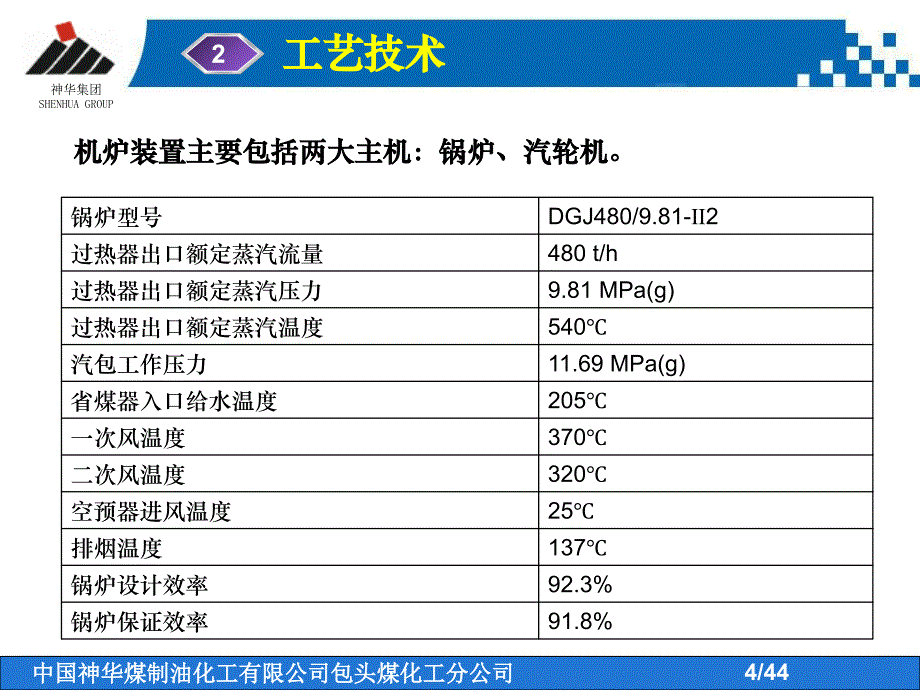 热电中心宣讲课件(机炉)_第4页