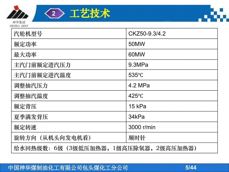 热电中心宣讲课件(机炉)_第5页