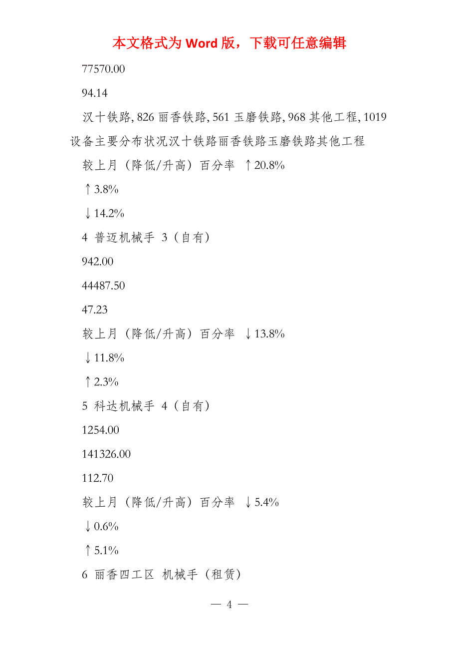 设备管理简报2022年11月_第4页