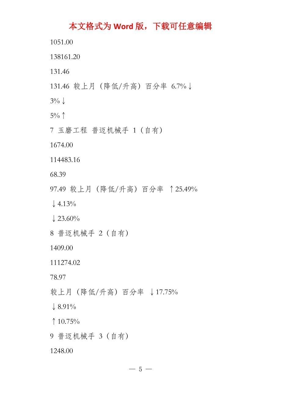 设备管理简报2022年11月_第5页