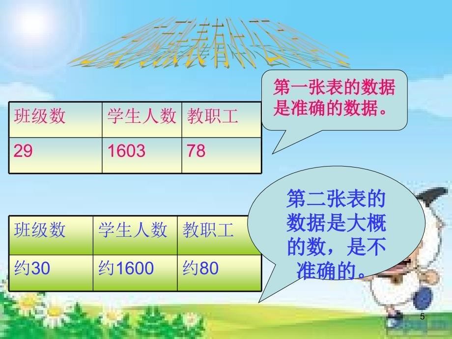 二年级数学下册近似数课件_第5页