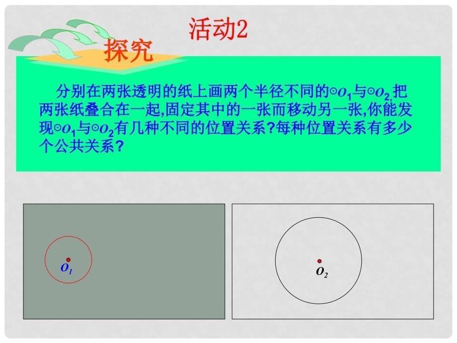 湖北省大冶市金山店镇车桥初级中学九年级数学上册《圆与圆的位置关系》课件_第5页