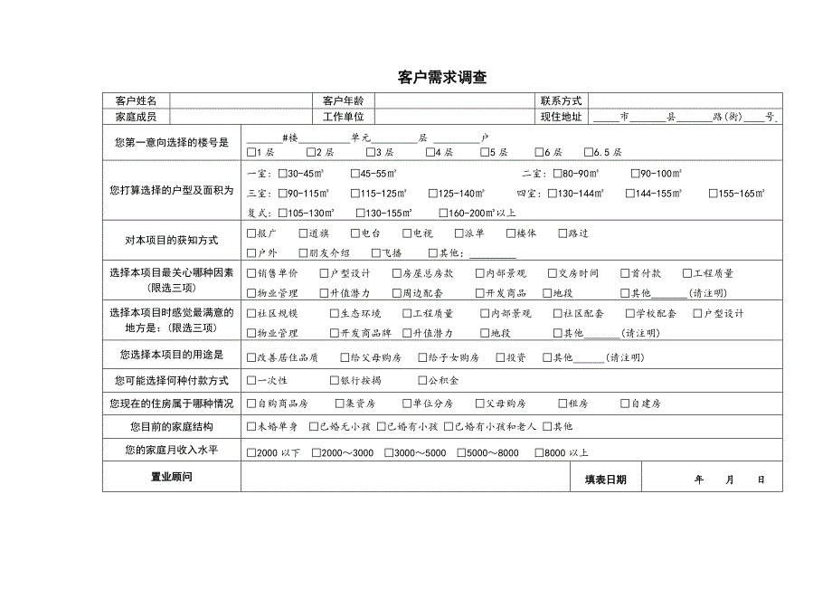 保盛地产房地产销售管理表格_第3页