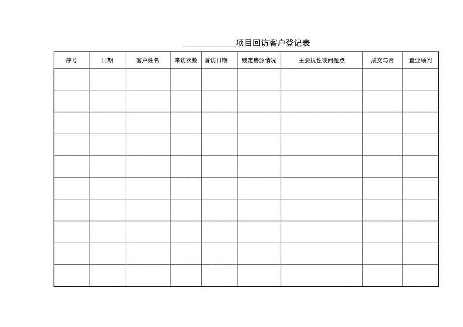 保盛地产房地产销售管理表格_第5页