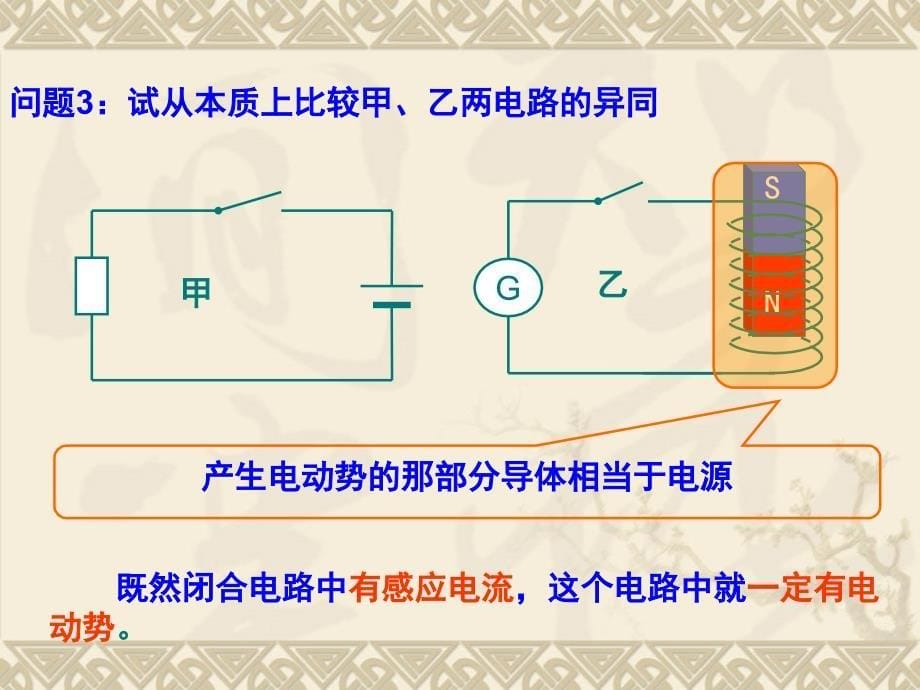 人教版高中物理选修11第3章第2节法拉第电磁感应定律共43张PPT_第5页