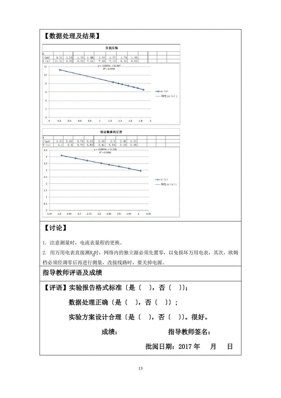 戴维南定理─有源二端网络等效参数的测定(实验报告)_第4页