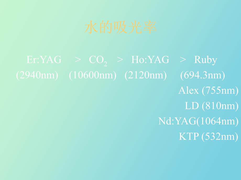 激光与强脉冲光IPL_第4页