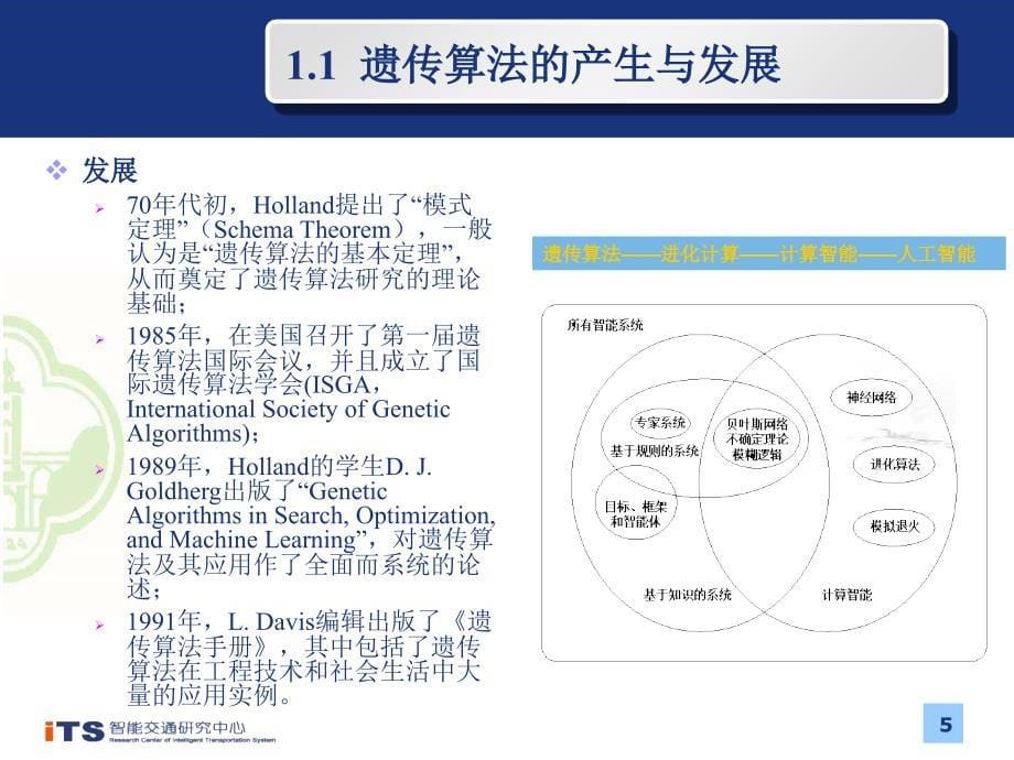 遗传算法原理及其应用优秀课件_第5页