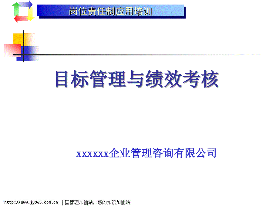 012岗位责任制应用培训目标管理与绩效考核PPT94_第1页