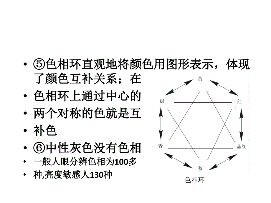 《颜色的性质》PPT课件_第3页